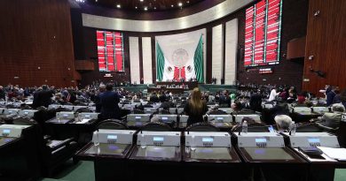 Sesión Ordinaria, 1er Periodo De Sesiones Ordinarias Del Segundo Año De Ejercicio De La LXIV Legislatura 3 De Diciembre De 2019