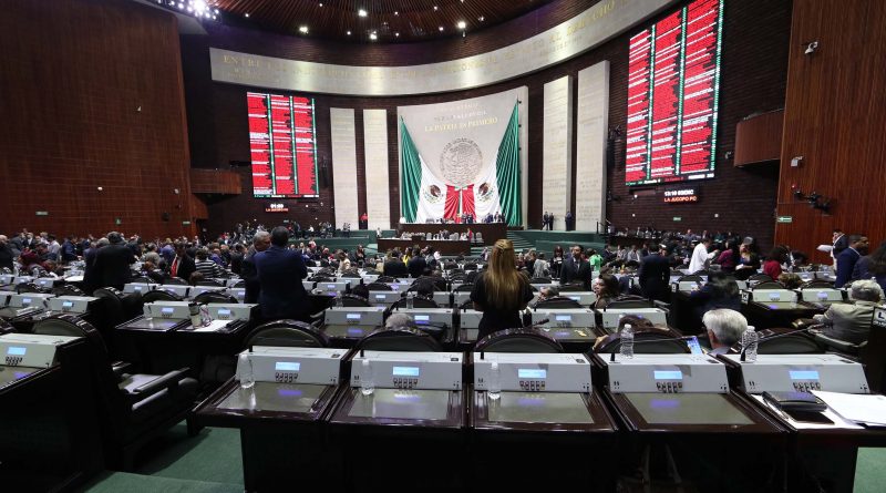 Sesión Ordinaria, 1er Periodo De Sesiones Ordinarias Del Segundo Año De Ejercicio De La LXIV Legislatura 3 De Diciembre De 2019
