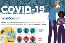 Cartel de la OMS sobre el covid-19